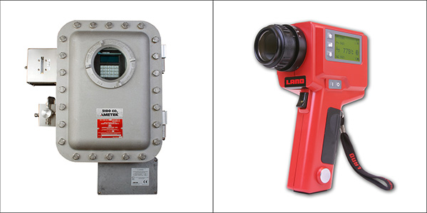 Analyzers